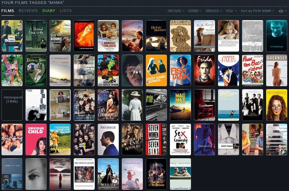 All films tagged 'mama'